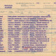 Transportlijst Kamp Amersfoort 6 op 7 juli 1944. Bron RodeKruisarchief.