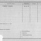 Schoone Wim 1925 Arbeitskaart voorzijde iTs76005244v