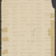 Verpleegd in het ziekenhuis in Zwenkau. Nationaal Archief 2.19.323_276_0118.
