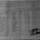 Bij Philipp Holzmann AG werd een groepje tewerkgesteld vanaf circa 8 december 1944.