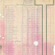 Kassenbeleg Postwissels fl. 20,-  Bron Kamp Amersfoort.